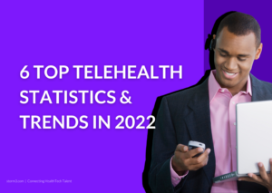 telehealth statistics