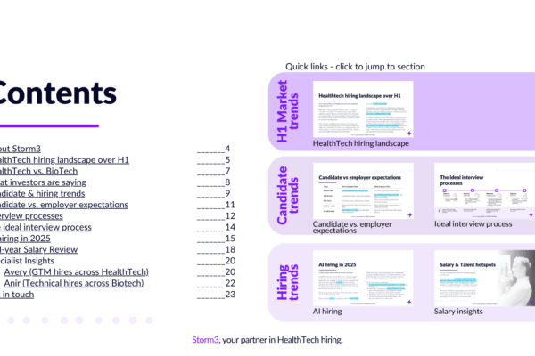Contents_H1marketreview