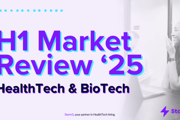 H1 Market Review